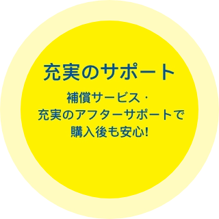 充実のサポート 補償サービス ・ 充実のアフターサポートで購入後も安心︕